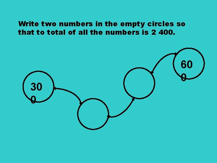 Write two numbers in the empty circles so that to total of all the