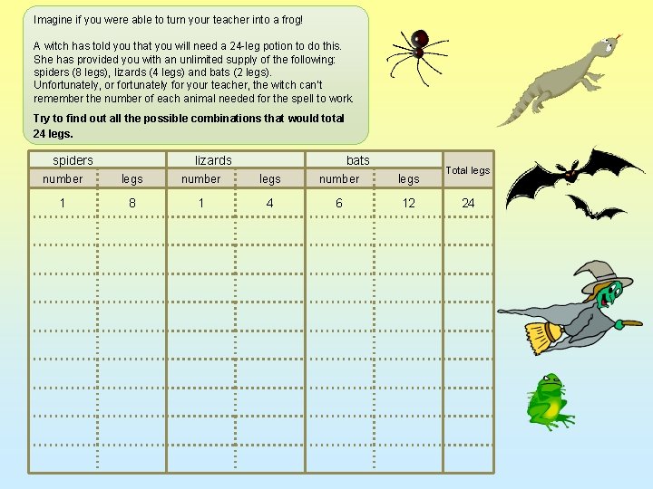 Imagine if you were able to turn your teacher into a frog! A witch