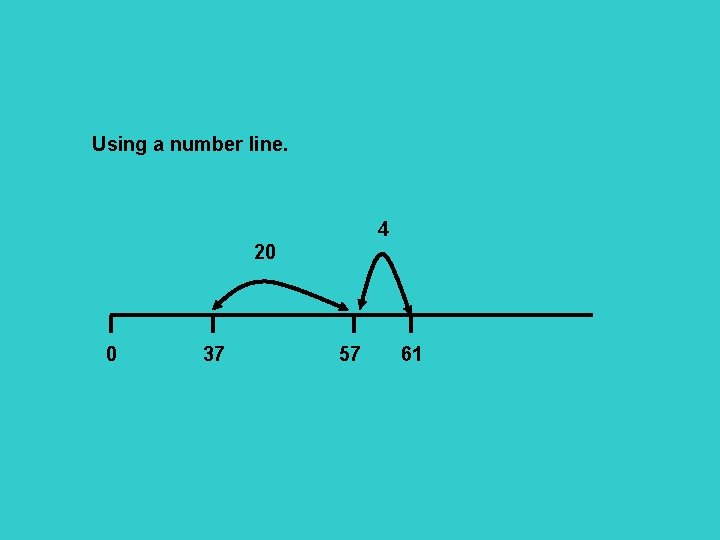 Using a number line. 4 20 0 37 57 61 