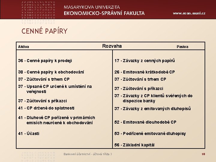 www. econ. muni. cz CENNÉ PAPÍRY Aktiva Rozvaha Pasiva 36 - Cenné papíry k