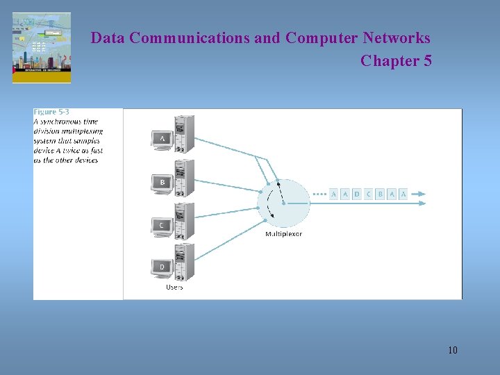 Data Communications and Computer Networks Chapter 5 10 