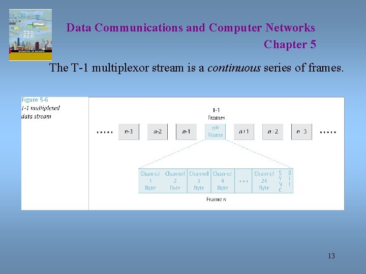 Data Communications and Computer Networks Chapter 5 The T-1 multiplexor stream is a continuous