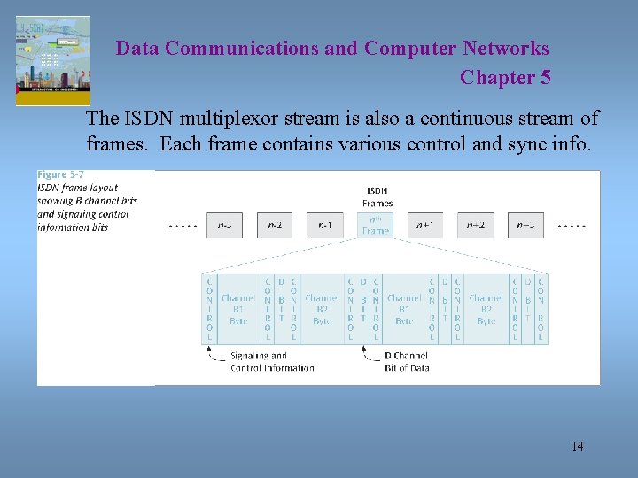 Data Communications and Computer Networks Chapter 5 The ISDN multiplexor stream is also a