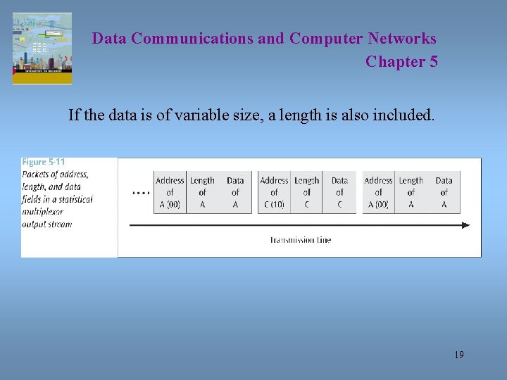 Data Communications and Computer Networks Chapter 5 If the data is of variable size,