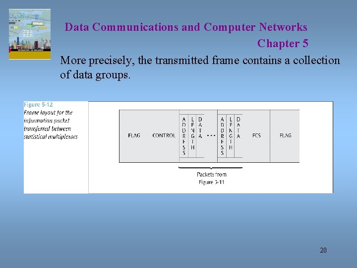 Data Communications and Computer Networks Chapter 5 More precisely, the transmitted frame contains a
