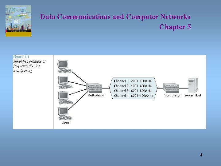 Data Communications and Computer Networks Chapter 5 4 