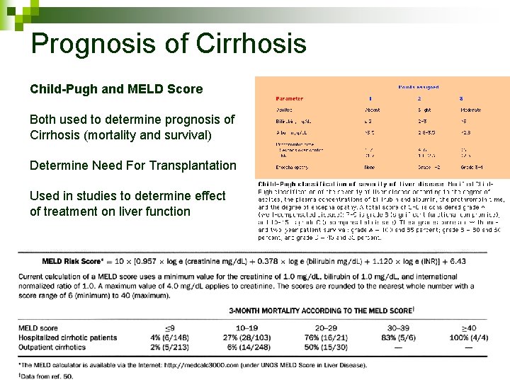 Prognosis of Cirrhosis Child-Pugh and MELD Score Both used to determine prognosis of Cirrhosis