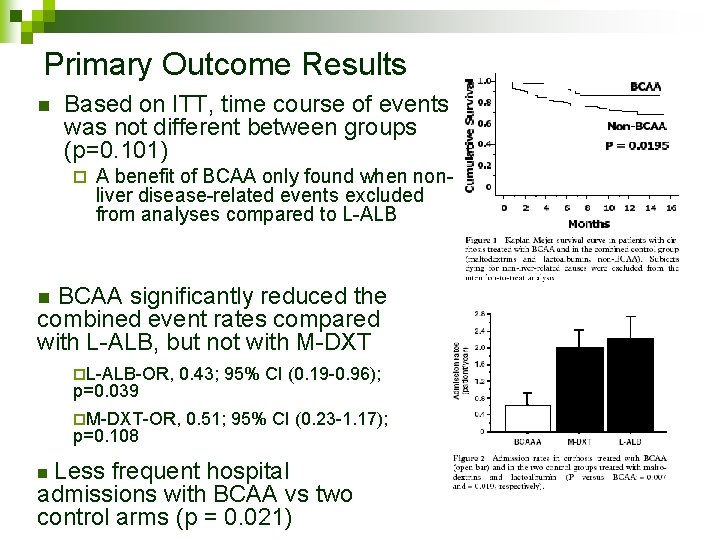 Primary Outcome Results n Based on ITT, time course of events was not different