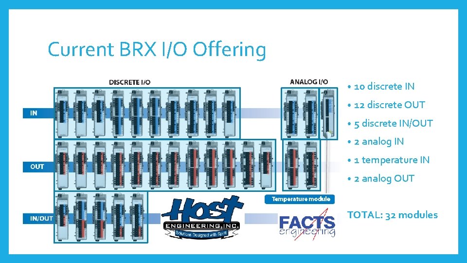 Current BRX I/O Offering • 10 discrete IN • 12 discrete OUT • 5