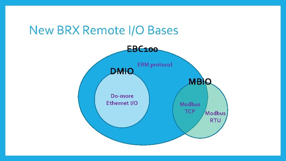 New BRX Remote I/O Bases EBC 100 DMIO ERM protocol Do-more Ethernet I/O MBIO