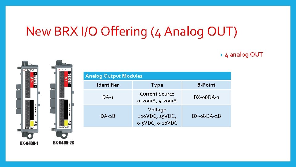 Current BRX Offering (2 Analog OUT) New BRX I/OI/O Offering (4 Analog OUT) •