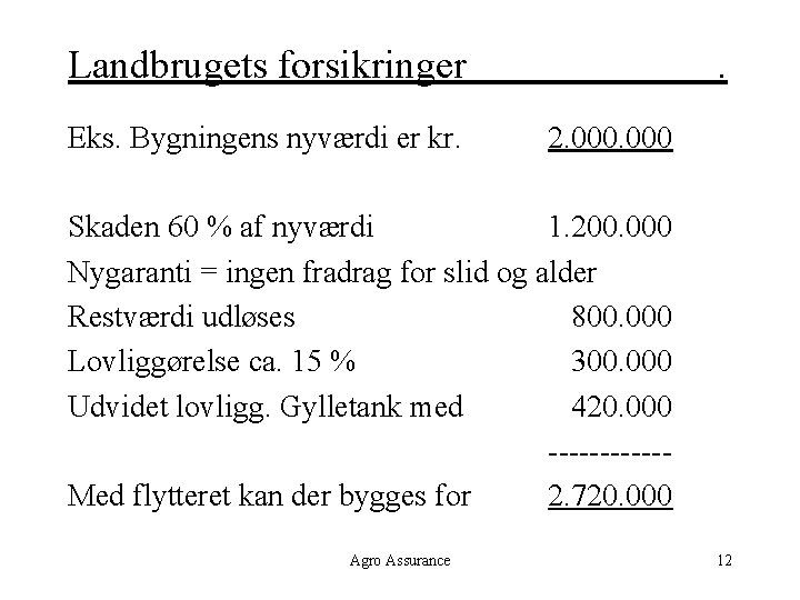 Landbrugets forsikringer Eks. Bygningens nyværdi er kr. . 2. 000 Skaden 60 % af