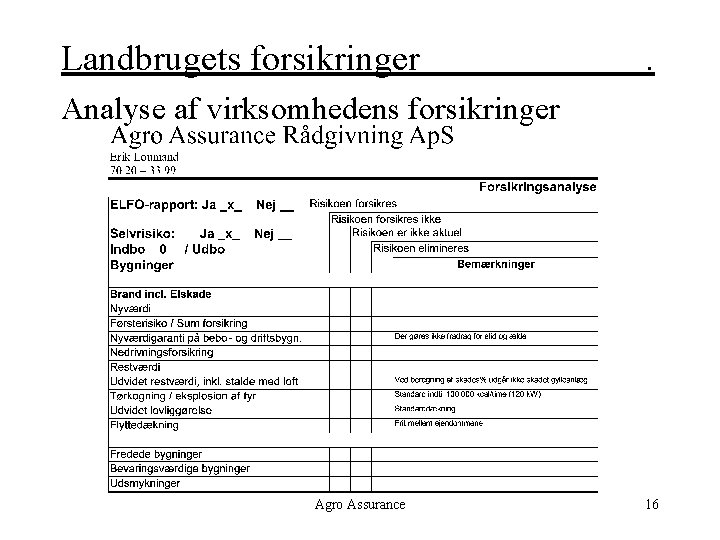 Landbrugets forsikringer . Analyse af virksomhedens forsikringer Agro Assurance 16 