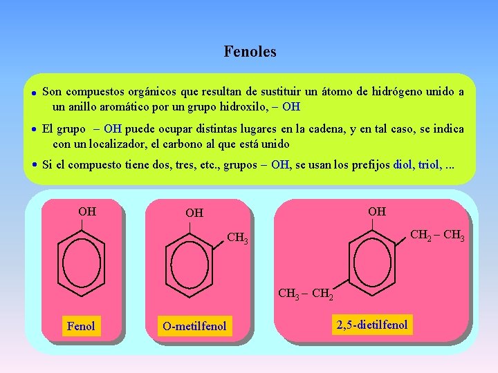 Fenoles Son compuestos orgánicos que resultan de sustituir un átomo de hidrógeno unido a