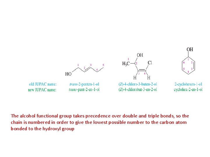 The alcohol functional group takes precedence over double and triple bonds, so the chain