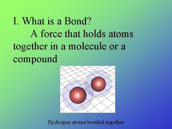 I. What is a Bond? A force that holds atoms together in a molecule I. What is a Bond? A force that holds atoms together in a molecule
