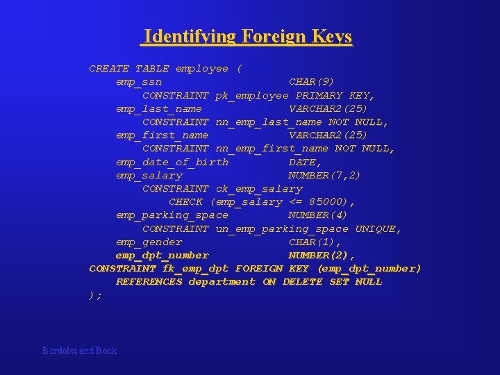 Identifying Foreign Keys CREATE TABLE employee ( emp_ssn CHAR(9) CONSTRAINT pk_employee PRIMARY KEY, emp_last_name