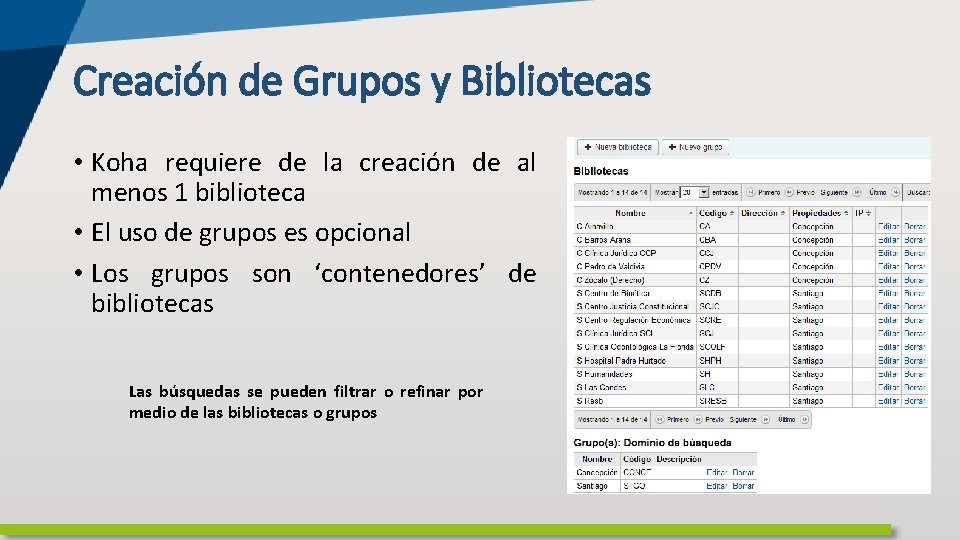 Creación de Grupos y Bibliotecas • Koha requiere de la creación de al menos