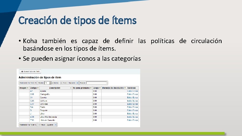 Creación de tipos de ítems • Koha también es capaz de definir las políticas