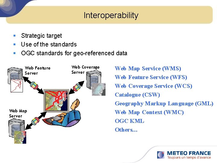 Interoperability § Strategic target § Use of the standards § OGC standards for geo-referenced