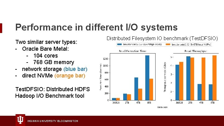 Performance in different I/O systems Two similar server types: - Oracle Bare Metal: -