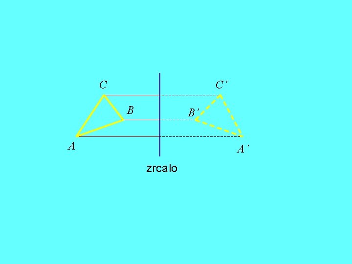 C C’ B B’ A A’ zrcalo 