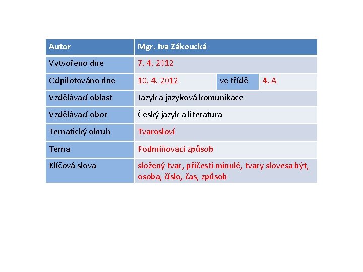 Autor Mgr. Iva Zákoucká Vytvořeno dne 7. 4. 2012 Odpilotováno dne 10. 4. 2012