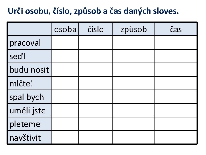 Urči osobu, číslo, způsob a čas daných sloves. osoba pracoval seď! budu nosit mlčte!