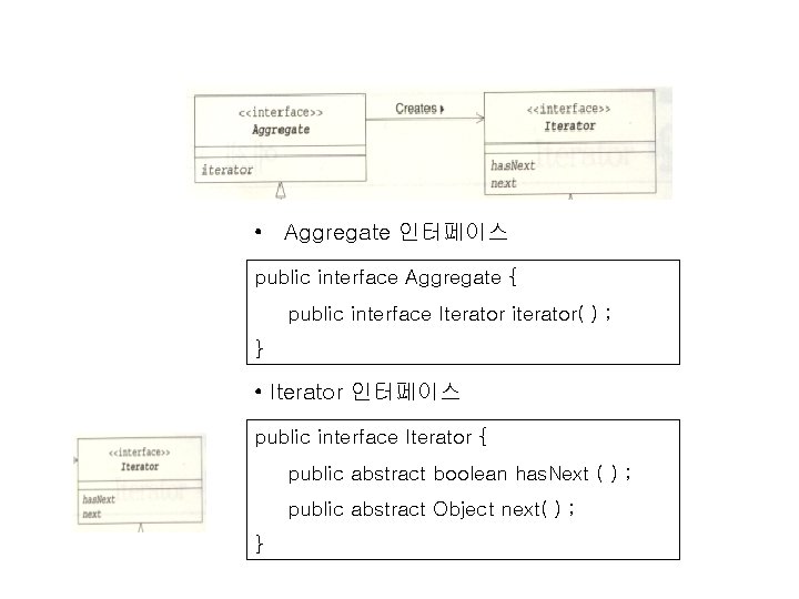  • Aggregate 인터페이스 public interface Aggregate { public interface Iterator iterator( ) ;