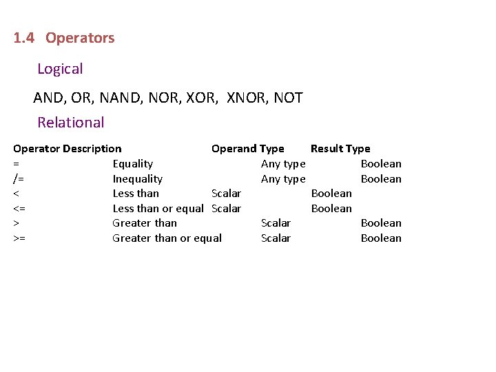 1. 4 Operators Logical AND, OR, NAND, NOR, XOR, XNOR, NOT Relational Operator Description