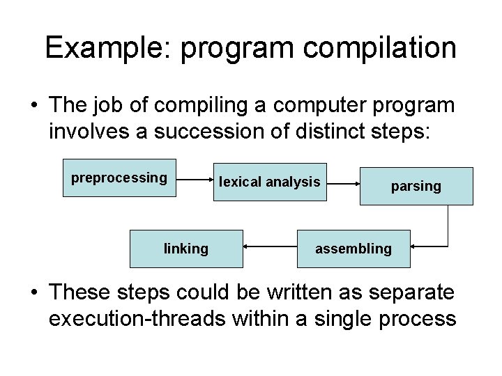 Example: program compilation • The job of compiling a computer program involves a succession