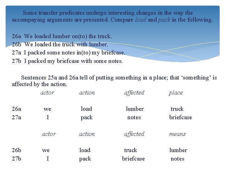 Some transfer predicates undergo interesting changes in the way the accompaying arguments are presented.