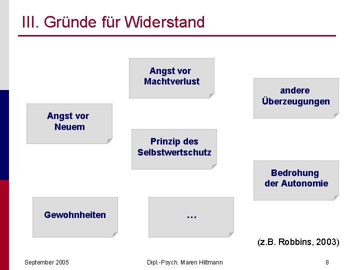 III. Gründe für Widerstand Angst vor Machtverlust andere Überzeugungen Angst vor Neuem Prinzip des