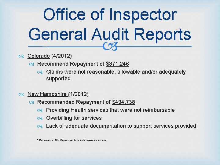 Office of Inspector General Audit Reports Colorado (4/2012) Recommend Repayment of $871, 246 Claims