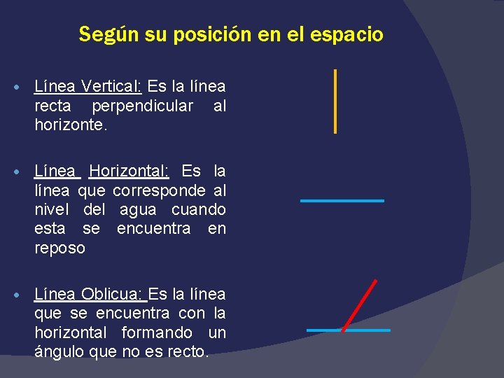 Según su posición en el espacio Línea Vertical: Es la línea recta perpendicular al