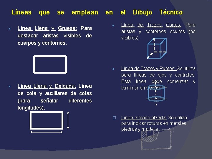 Líneas que se emplean Línea Llena y Gruesa: Para destacar aristas visibles de cuerpos