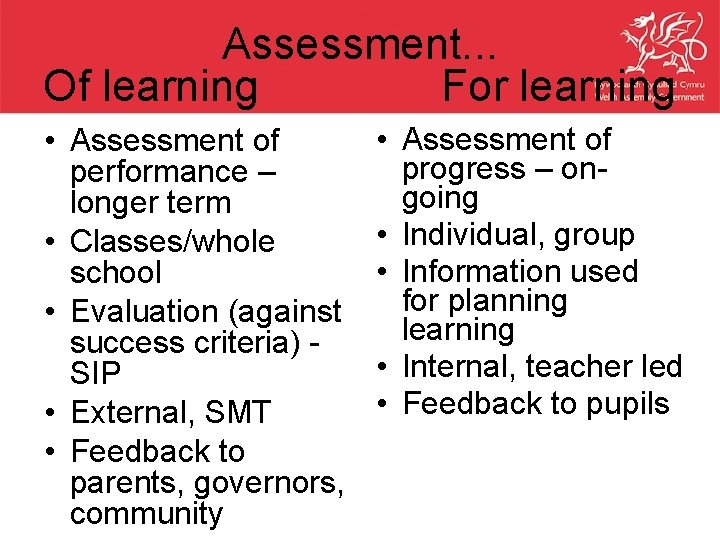 Assessment. . . Of learning For learning • Assessment of performance – longer term
