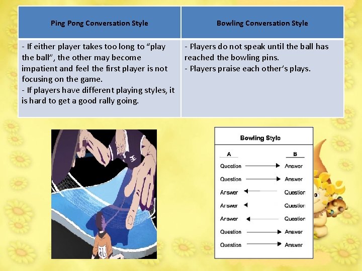 Ping Pong Conversation Style Bowling Conversation Style - If either player takes too long