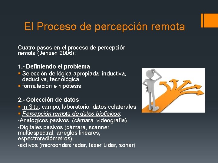 El Proceso de percepción remota Cuatro pasos en el proceso de percepción remota (Jensen