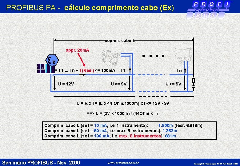 PROFIBUS PA - cálculo comprimento cabo (Ex) coprim. cabo L appr. 20 m. A