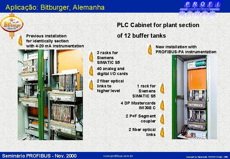 Aplicação: Bitburger, Alemanha PLC Cabinet for plant section Previous installation for identically section with