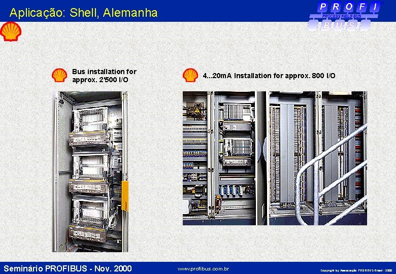 Aplicação: Shell, Alemanha Bus installation for approx. 2'500 I/O Seminário PROFIBUS - Nov. 2000