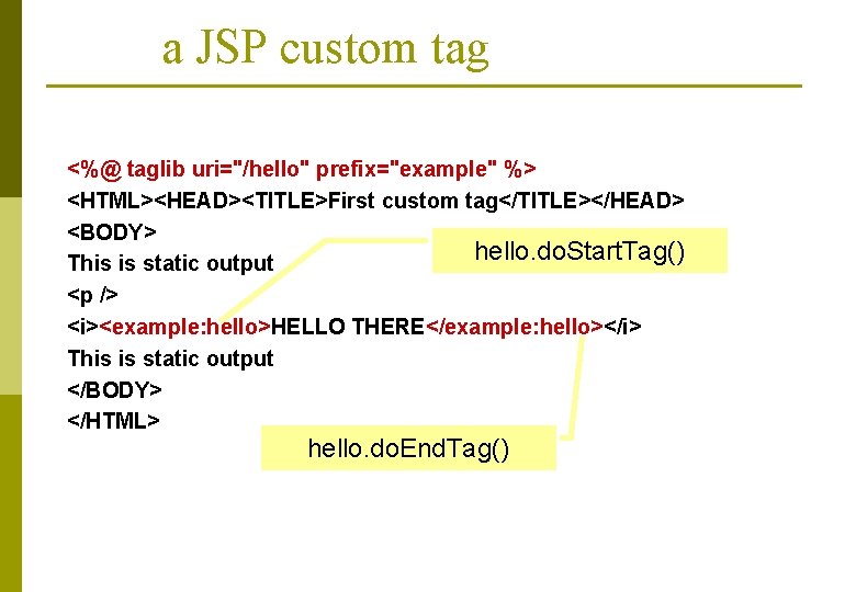 a JSP custom tag <%@ taglib uri="/hello" prefix="example" %> <HTML><HEAD><TITLE>First custom tag</TITLE></HEAD> <BODY> hello.