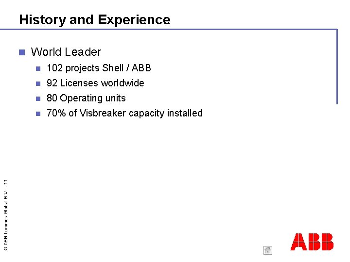 History and Experience © ABB Lummus Global B. V. - 11 World Leader 102