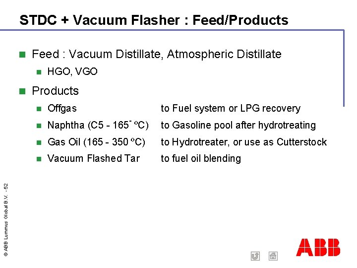 STDC + Vacuum Flasher : Feed/Products Feed : Vacuum Distillate, Atmospheric Distillate © ABB