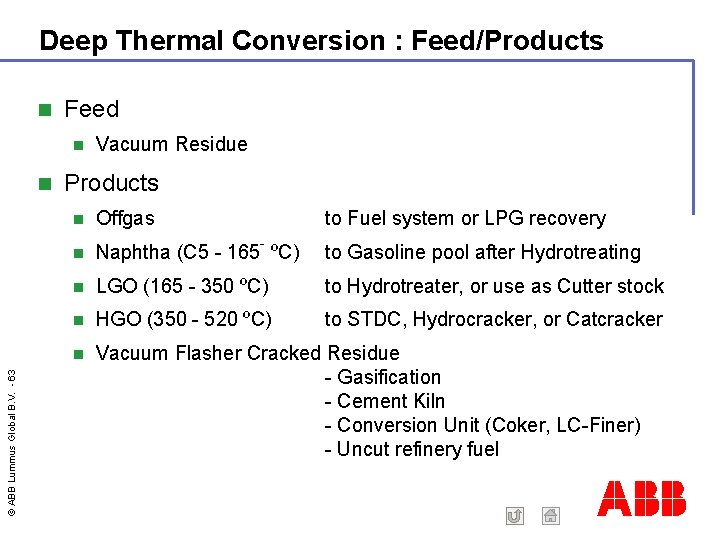 Deep Thermal Conversion : Feed/Products Feed © ABB Lummus Global B. V. - 63