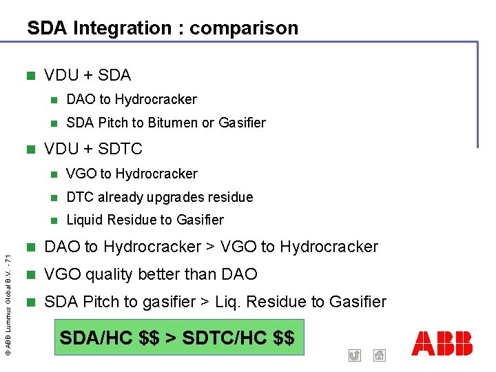 SDA Integration : comparison © ABB Lummus Global B. V. - 71 VDU +