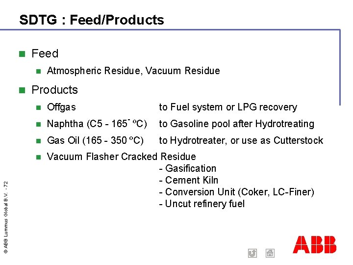 SDTG : Feed/Products Feed © ABB Lummus Global B. V. - 72 Atmospheric Residue,