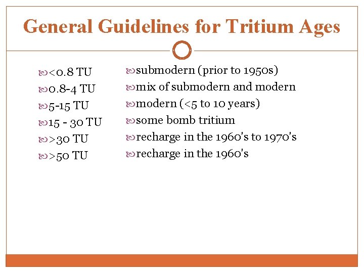 General Guidelines for Tritium Ages <0. 8 TU submodern (prior to 1950 s) 0.