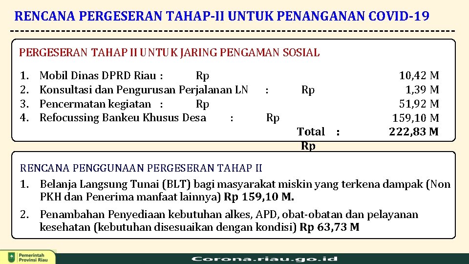 RENCANA PERGESERAN TAHAP-II UNTUK PENANGANAN COVID-19 PERGESERAN TAHAP II UNTUK JARING PENGAMAN SOSIAL 1.